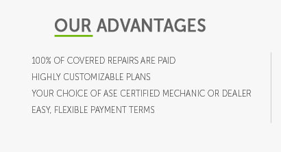 nissan certified pre owned warranty coverage